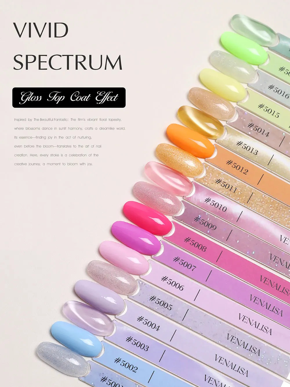 Venalisa V6 Nail Gel Polish - HEMA Free TPO Free 10ml Ultra Red Cat Eye Diamond Top