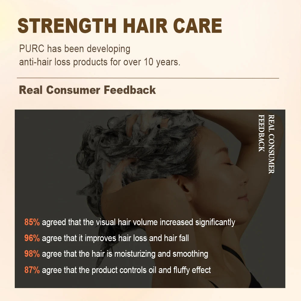 PURC Hair Growth System - Shampoo, Conditioner & Oil Set for Hair Loss Treatment