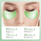60pcs Aloe Vera Collagen Eye Mask - Anti Dark Circles and Eye Bags Removal Patches