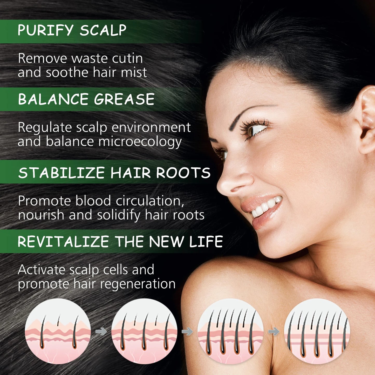 Rosemary Hair Growth Shampoo - Anti-Hair Loss Treatment for Scalp Nourishment & Repair