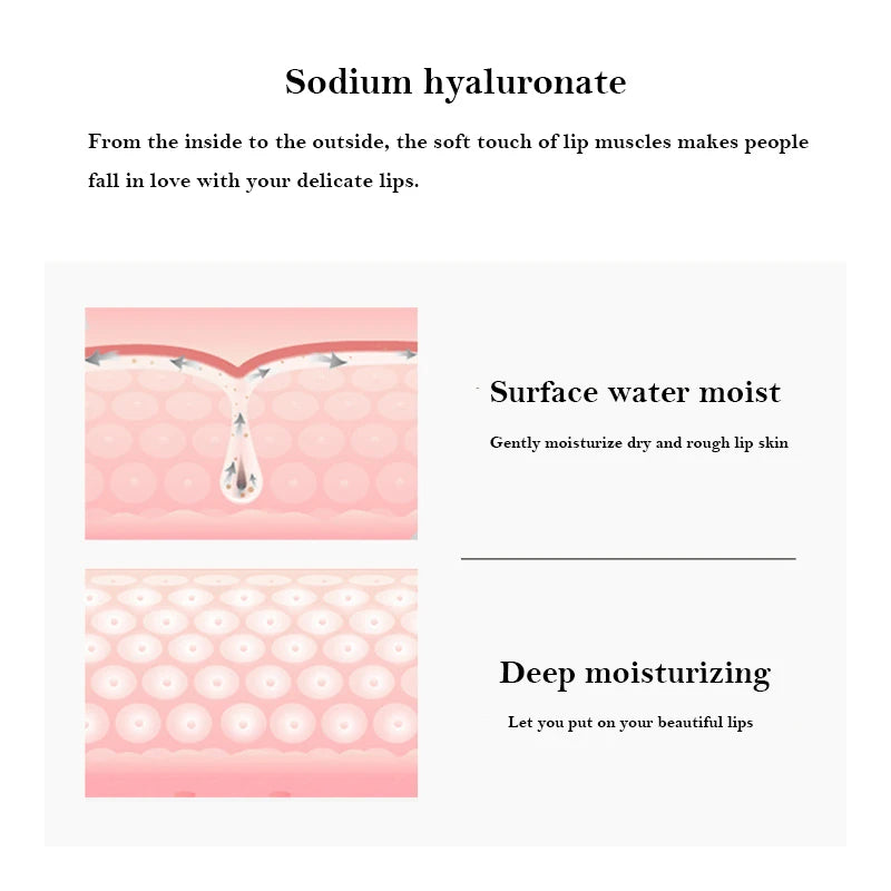 Collagen Lip Mask - Moisturizing & Anti-Wrinkle Treatment (5/10 Pack)