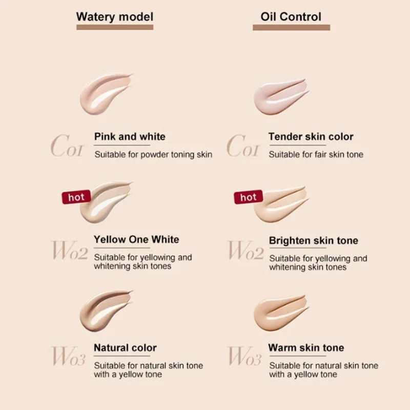 UODO Liquid Foundation Concealer - 30ml Long-Lasting BB Cream Waterproof Pore-Minimizing