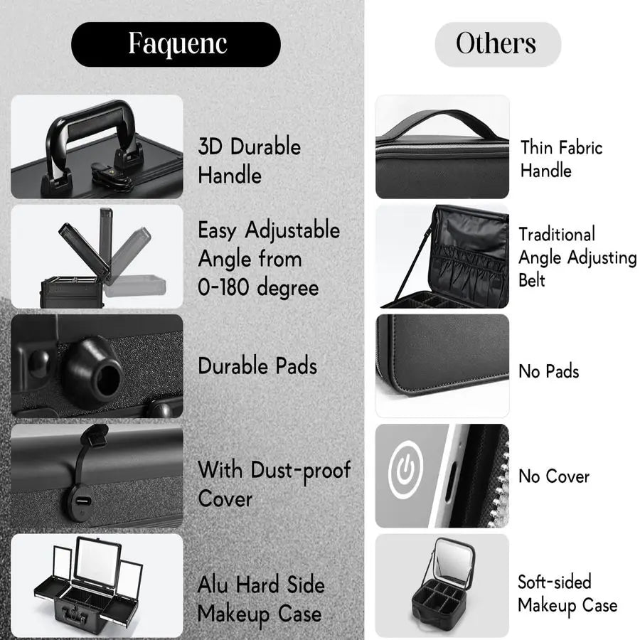 11 inch Travel Makeup Train Case with LED Mirror - 3 Color Adjustable Brightness