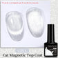 LILYCUTE 7ml 9D Cat Magnetic Gel Nail Polish - Iridescent Semi Permanent UV LED Gel Varnish