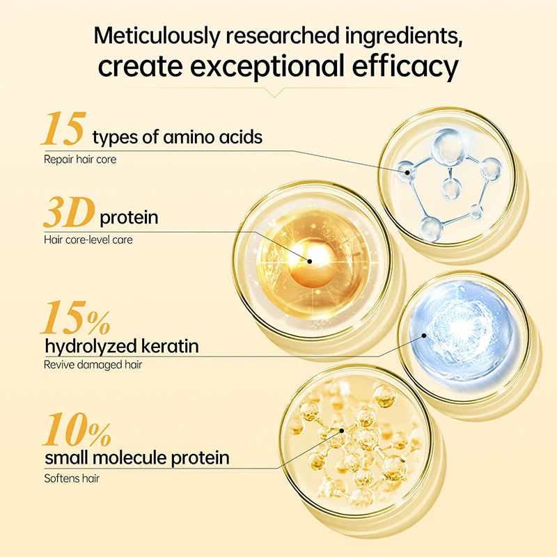 PURC 8-Second Hair Mask - Professional Keratin Treatment for Smoothing & Repair